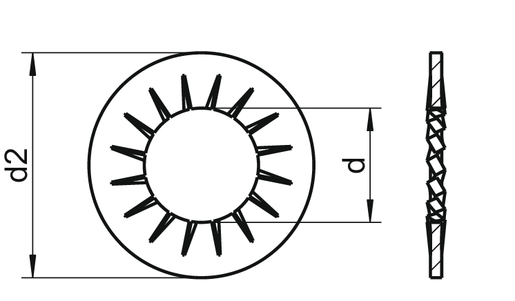 DIN 6798J